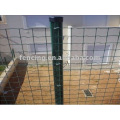 wire mesh fencing(products)